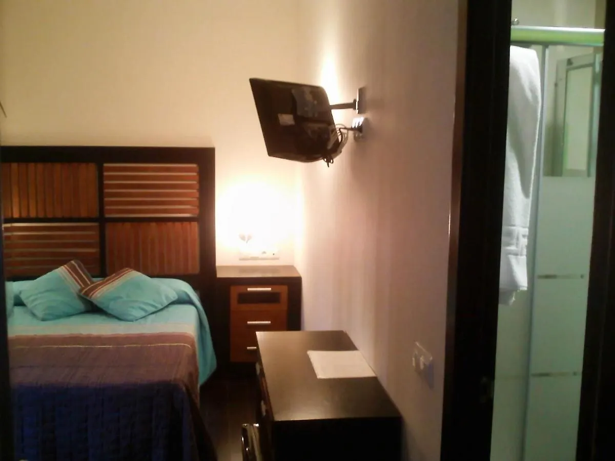 Hotel Nieves Chipiona contacts